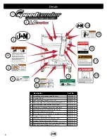 Предварительный просмотр 8 страницы J&M SpeedTender LC290 Operator'S Manual