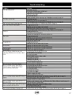 Предварительный просмотр 27 страницы J&M SpeedTender LC290 Operator'S Manual