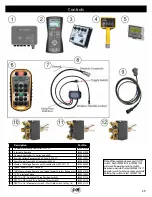 Предварительный просмотр 29 страницы J&M SpeedTender LC290 Operator'S Manual