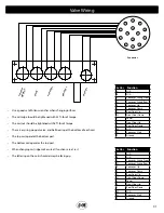 Предварительный просмотр 31 страницы J&M SpeedTender LC290 Operator'S Manual