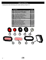 Предварительный просмотр 32 страницы J&M SpeedTender LC290 Operator'S Manual