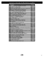 Предварительный просмотр 57 страницы J&M SpeedTender LC290 Operator'S Manual