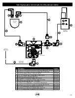 Предварительный просмотр 59 страницы J&M SpeedTender LC290 Operator'S Manual