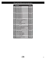 Предварительный просмотр 25 страницы J&M TF15 Manual