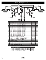 Предварительный просмотр 30 страницы J&M TF15 Manual