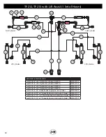 Предварительный просмотр 32 страницы J&M TF15 Manual