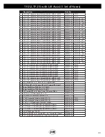 Предварительный просмотр 33 страницы J&M TF15 Manual