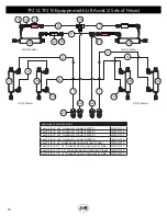 Предварительный просмотр 34 страницы J&M TF15 Manual