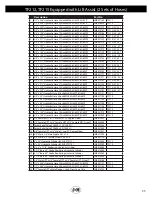 Предварительный просмотр 35 страницы J&M TF15 Manual