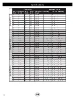 Preview for 14 page of J&M Torsion Flex Manual