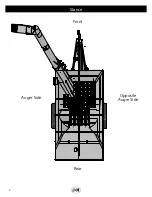 Preview for 2 page of J&M X1112 Series Operator'S Manual