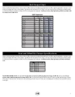 Предварительный просмотр 7 страницы J&M X1112 Series Operator'S Manual