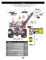 Предварительный просмотр 8 страницы J&M X1112 Series Operator'S Manual