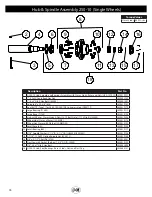 Предварительный просмотр 18 страницы J&M X1112 Series Operator'S Manual