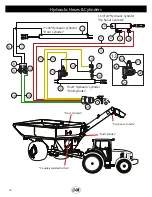 Предварительный просмотр 30 страницы J&M X1112 Series Operator'S Manual