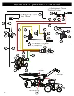 Предварительный просмотр 32 страницы J&M X1112 Series Operator'S Manual