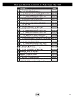 Предварительный просмотр 33 страницы J&M X1112 Series Operator'S Manual