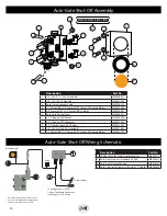 Предварительный просмотр 34 страницы J&M X1112 Series Operator'S Manual