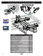 Предварительный просмотр 36 страницы J&M X1112 Series Operator'S Manual