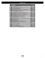 Предварительный просмотр 41 страницы J&M X1112 Series Operator'S Manual