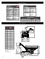 Предварительный просмотр 6 страницы J&M X1522 Series Operator'S Manual