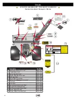 Предварительный просмотр 8 страницы J&M X1522 Series Operator'S Manual