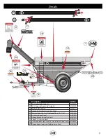 Предварительный просмотр 9 страницы J&M X1522 Series Operator'S Manual