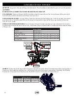 Предварительный просмотр 14 страницы J&M X1522 Series Operator'S Manual