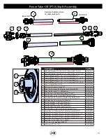 Предварительный просмотр 21 страницы J&M X1522 Series Operator'S Manual