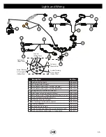 Предварительный просмотр 35 страницы J&M X1522 Series Operator'S Manual