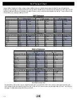 Предварительный просмотр 14 страницы J&M X2431 Operator'S Manual