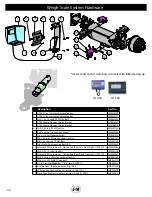 Предварительный просмотр 48 страницы J&M X2431 Operator'S Manual