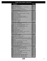 Предварительный просмотр 57 страницы J&M X2431 Operator'S Manual