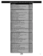 Предварительный просмотр 61 страницы J&M X2431 Operator'S Manual