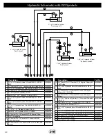 Предварительный просмотр 62 страницы J&M X2431 Operator'S Manual