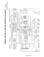 Preview for 39 page of J&R MANUFACTURING 250R-FS Operation And Service Manual