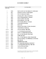 Preview for 41 page of J&R MANUFACTURING ROTISSERIE Operation And Service Manual