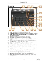 Preview for 4 page of Jands 4Pak-D User Manual