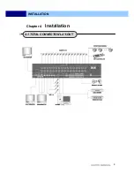 Предварительный просмотр 9 страницы Jands DMR_1681DR User Manual