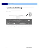 Preview for 10 page of Jands DMR_1681DR User Manual