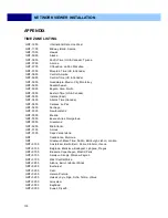 Preview for 130 page of Jands DMR_1681DR User Manual