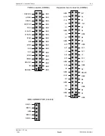 Preview for 26 page of Jands Event 4 Technical Manual