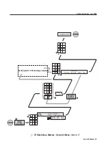 Предварительный просмотр 29 страницы Jands Event Plus Operating Manual