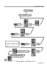 Preview for 35 page of Jands Event Plus Operating Manual