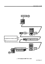 Предварительный просмотр 75 страницы Jands Event Plus Operating Manual