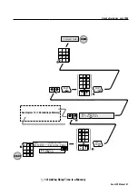 Предварительный просмотр 81 страницы Jands Event Plus Operating Manual