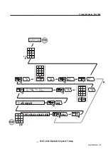 Предварительный просмотр 115 страницы Jands Event Plus Operating Manual