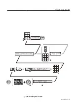 Предварительный просмотр 137 страницы Jands Event Plus Operating Manual