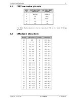 Предварительный просмотр 18 страницы Jands FP12 Operating Manual