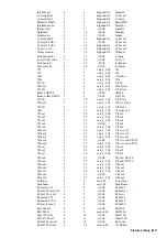 Предварительный просмотр 117 страницы Jands HOG 1000 Operating Manual